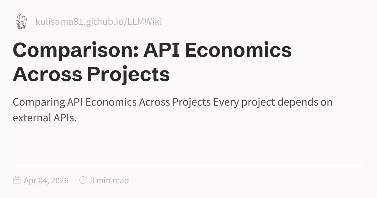 Comparison: API Economics Across Projects