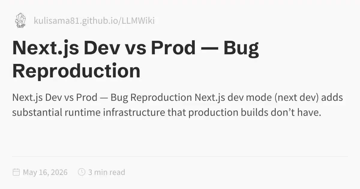 Next.js Dev vs Prod — Bug Reproduction